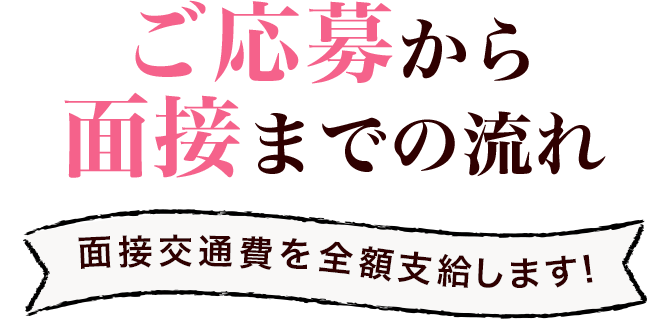 ご応募から面接までの流れ